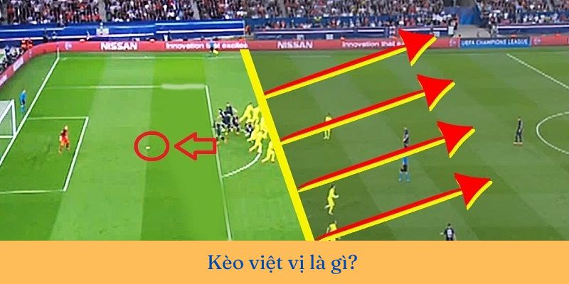 Kèo việt vị chỉ có hai kết quả có thể xảy ra