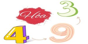 con số hợp mệnh Hỏa