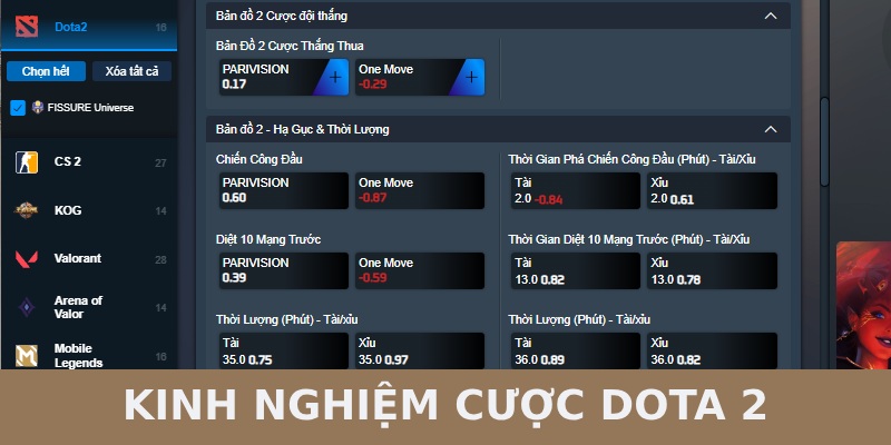 Bí kíp giúp cược kèo chuẩn nâng cơ hội thắng cao hơn