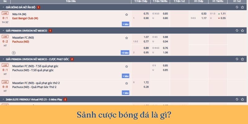 Sảnh cược bóng đá là nơi người chơi đặt tiền vào các trận đấu bóng đá