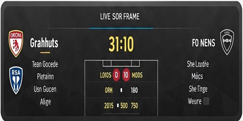 Xem live score trực tuyến các trận đấu yêu thích