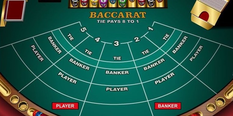 Cách tham gia game Baccarat là gì nhanh chóng tại 789Win